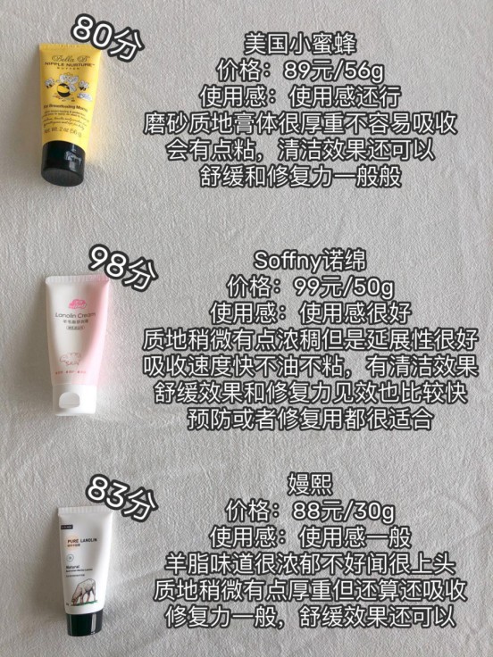 乳头霜自用推荐/你们买的乳头膏都是怎么用的?