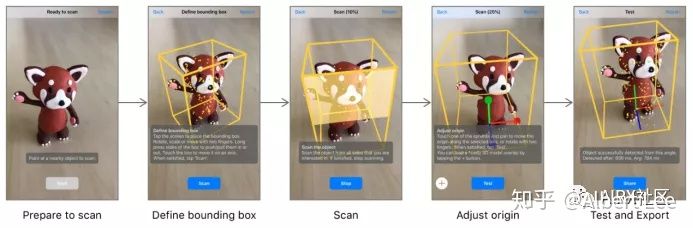 基于模型进行状态估计,基于视觉车辆姿态检测