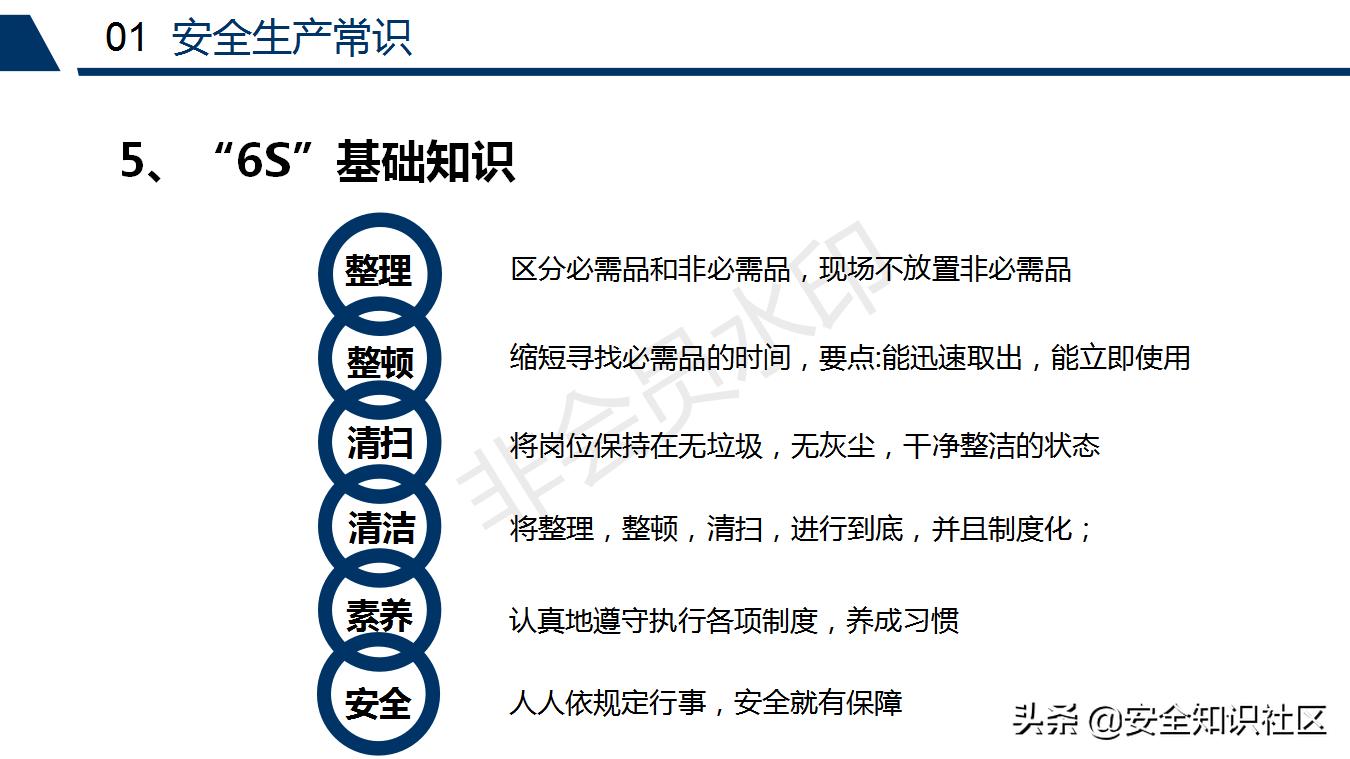 公司三级安全教育课程,注册安全工程师培训教材