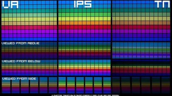 144hz显示器推荐性价比高,144hz显示器500元性价比推荐