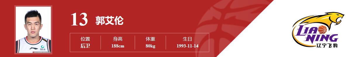 郭艾伦亚洲第一后卫是谁评的,亚洲第一控卫郭艾伦是怎么得来的