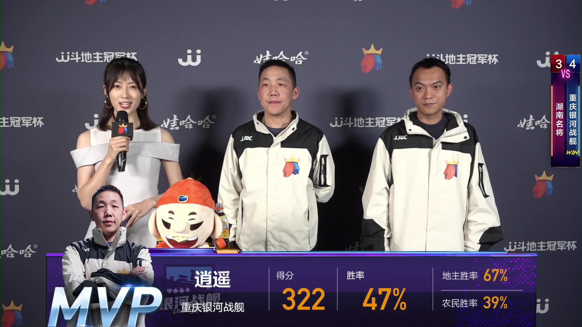 jj斗地主阿酒比赛结果,jj斗地主阿酒总决赛全场回放