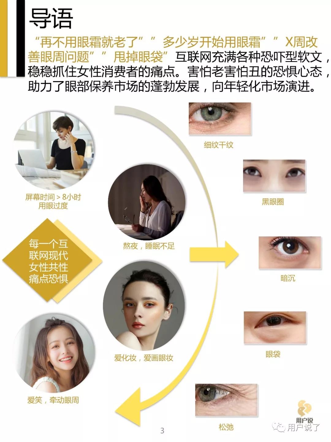 2022眼部护理市场,中国眼部保养市场