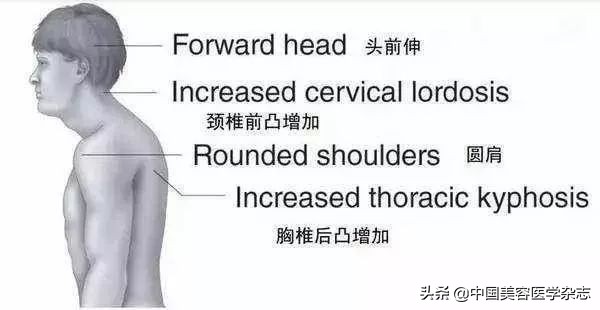平胸女孩高级感,平胸女生好高级感