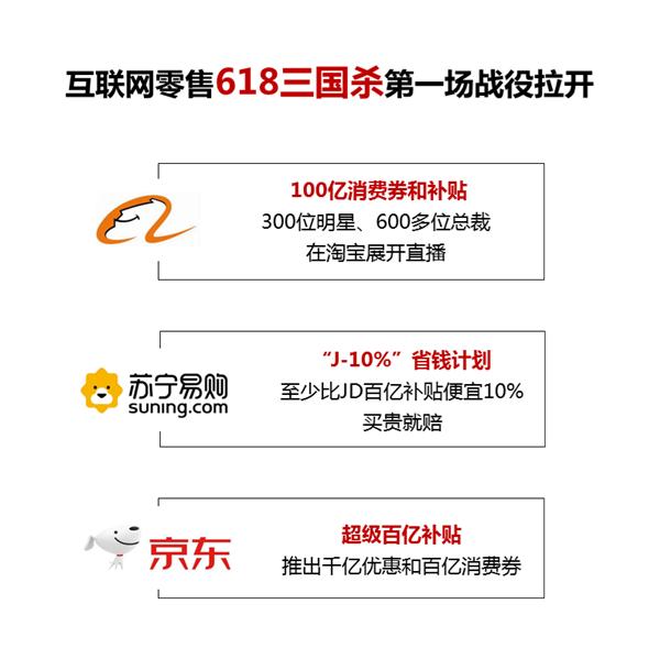 “618”战役打响，你的福利进入了黑产口袋