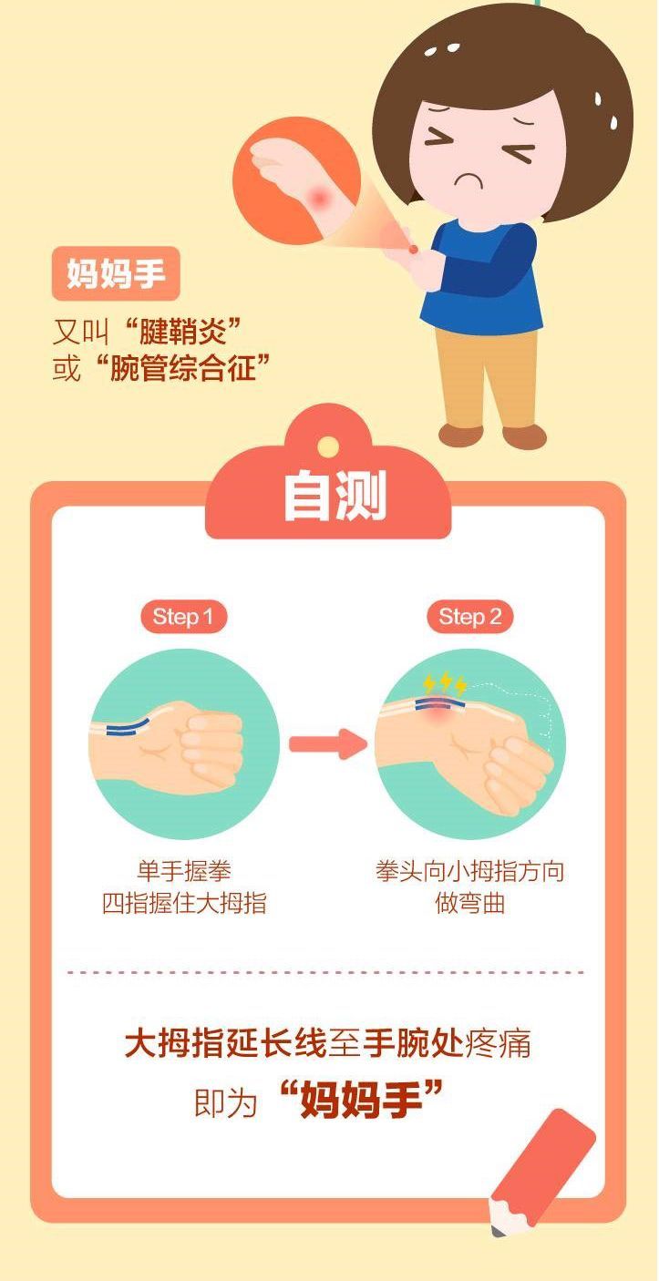 产后妈妈们急需解决的问题,产后妈妈这些事