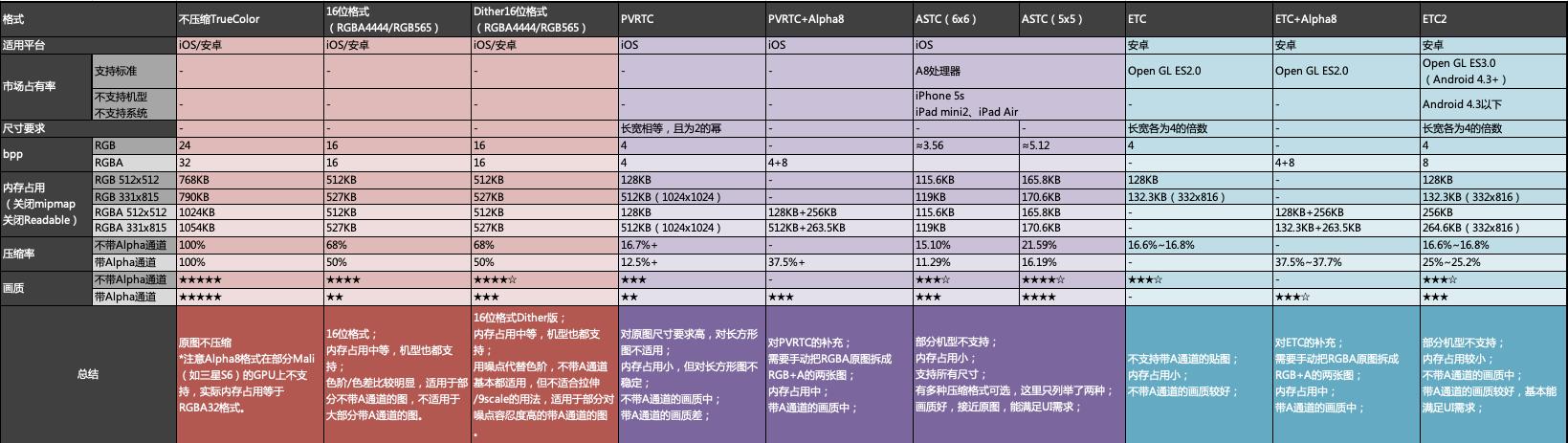 大赏2018,2018年年度大赏
