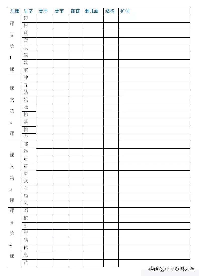 二年级语文音序查字法专项训练,部编版二年级下册语文生字及组词