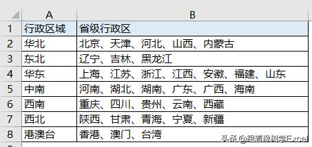wpsexcel表格如何拆分单元格内容,excel怎么把一个单元格的内容拆分