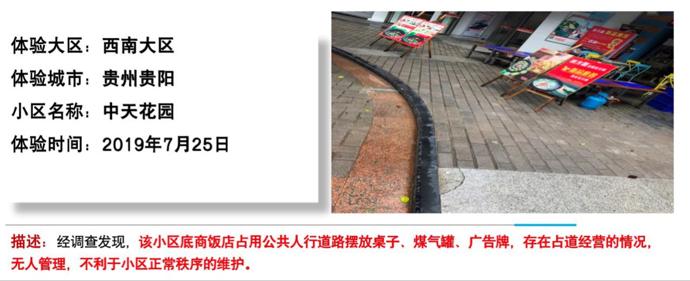 物业有权力监督成立业委会吗,中消协调查小区物业