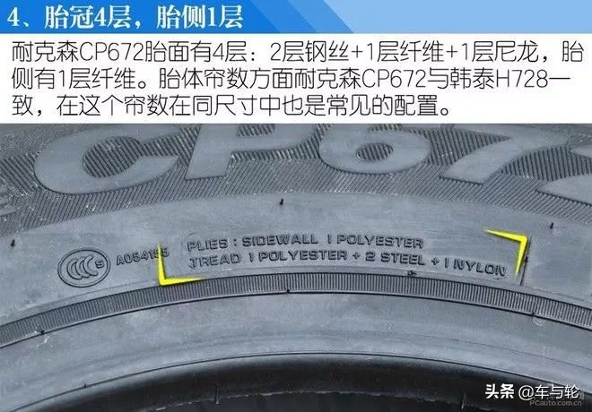 固特异米其林韩泰轮胎哪款好,韩泰佳通固特异哪个轮胎好