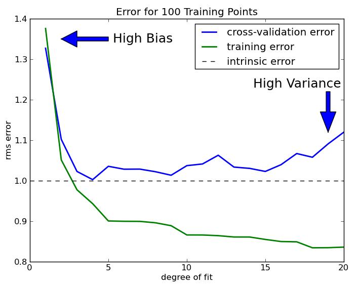 科学复学资料,科学玄学再现