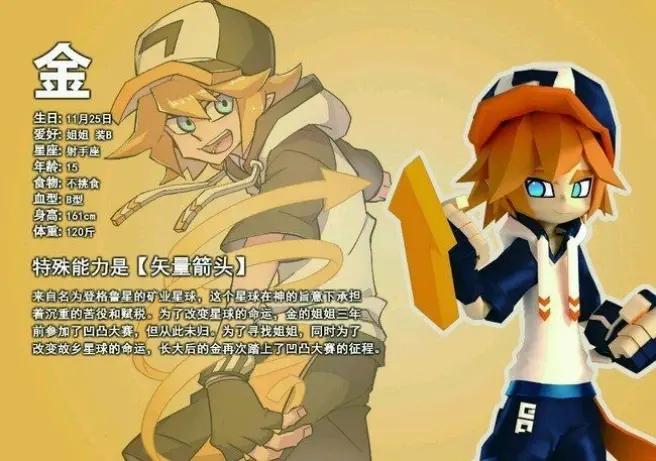 为凹凸世界申请出战,凹凸大赛前十参赛者