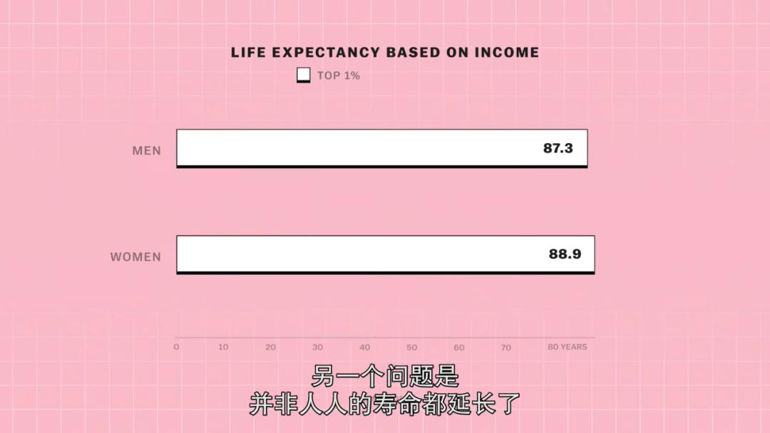成年人必备的金钱法则，否则如何做一棵好韭菜