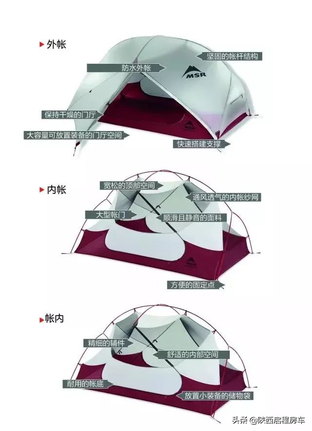 露营技巧书籍,露营基本知识大全