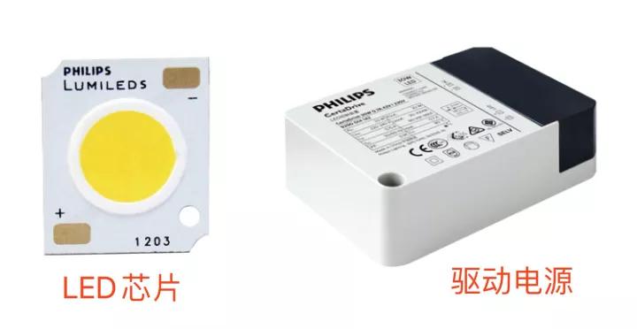 led射灯怎么选择,射灯智能射灯怎么选