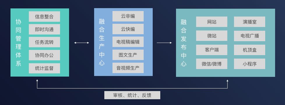 厚建软件有限公司,厚建软件怎么样