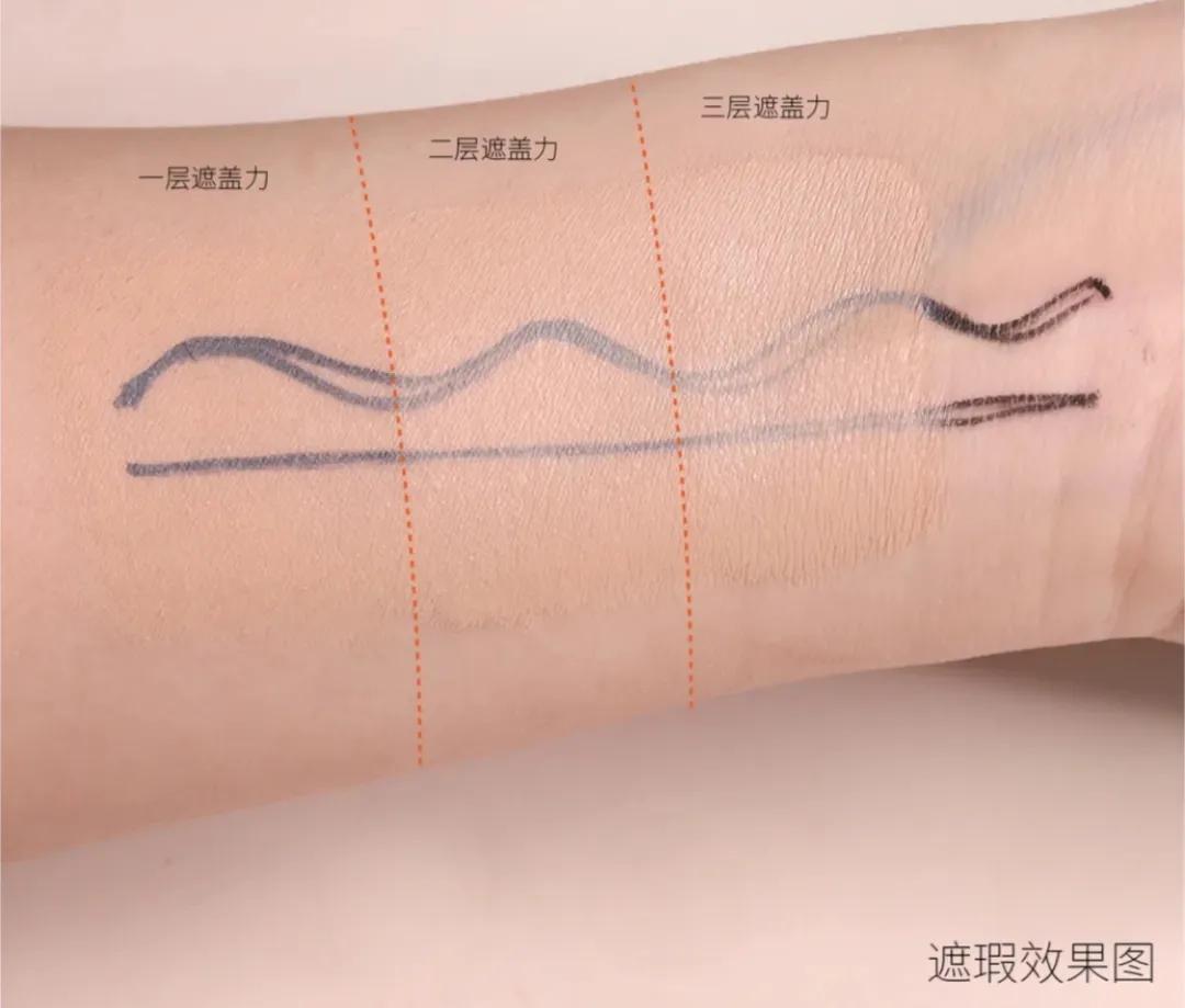 80元以下的粉底液推荐,80元的粉底液好吗