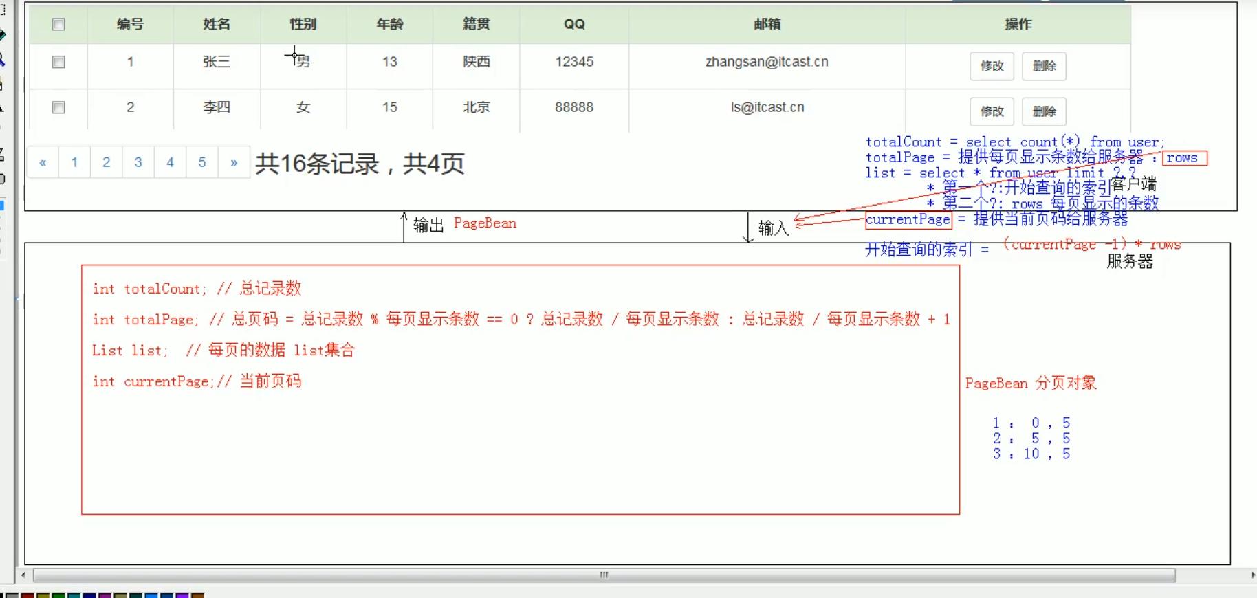 javaweb管理系统怎么写,java信息管理系统编写流程
