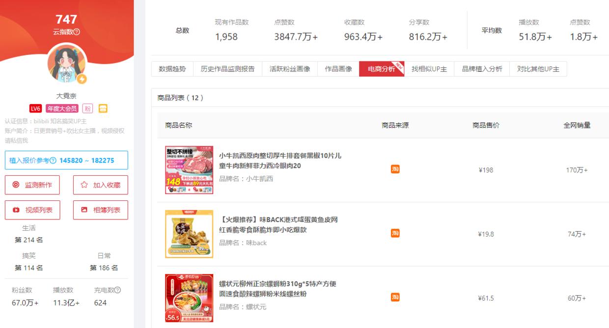 b站营销号侵权,营销号运营被打