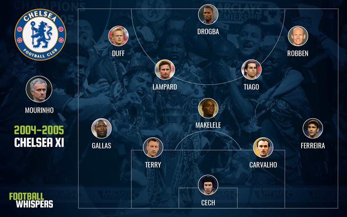 孔蒂改变切尔西,孔蒂入主国米他是否沦为二流了