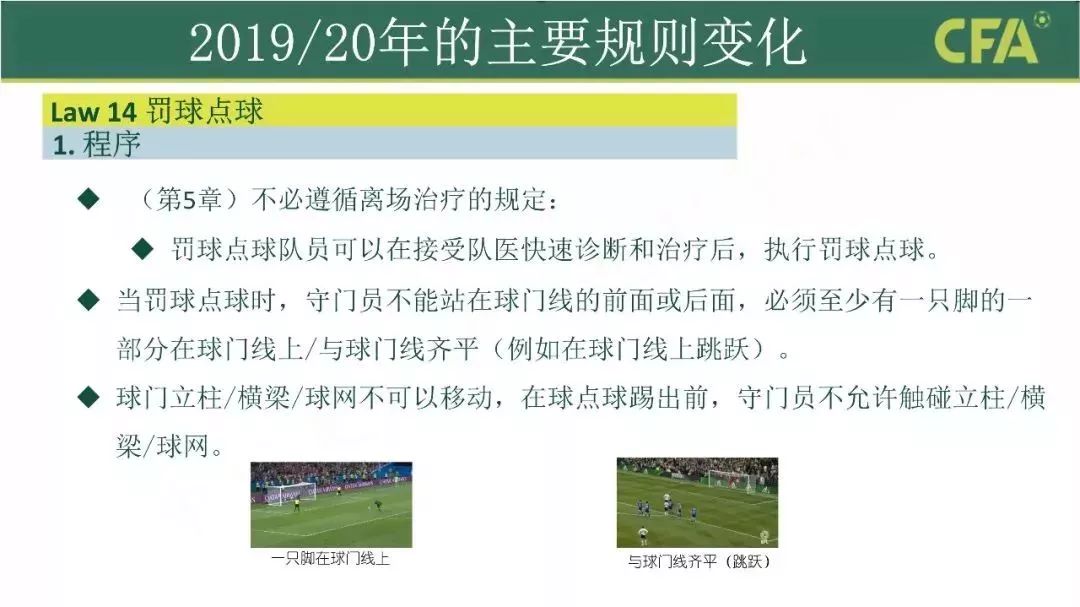 足球人墙新规,足球新规