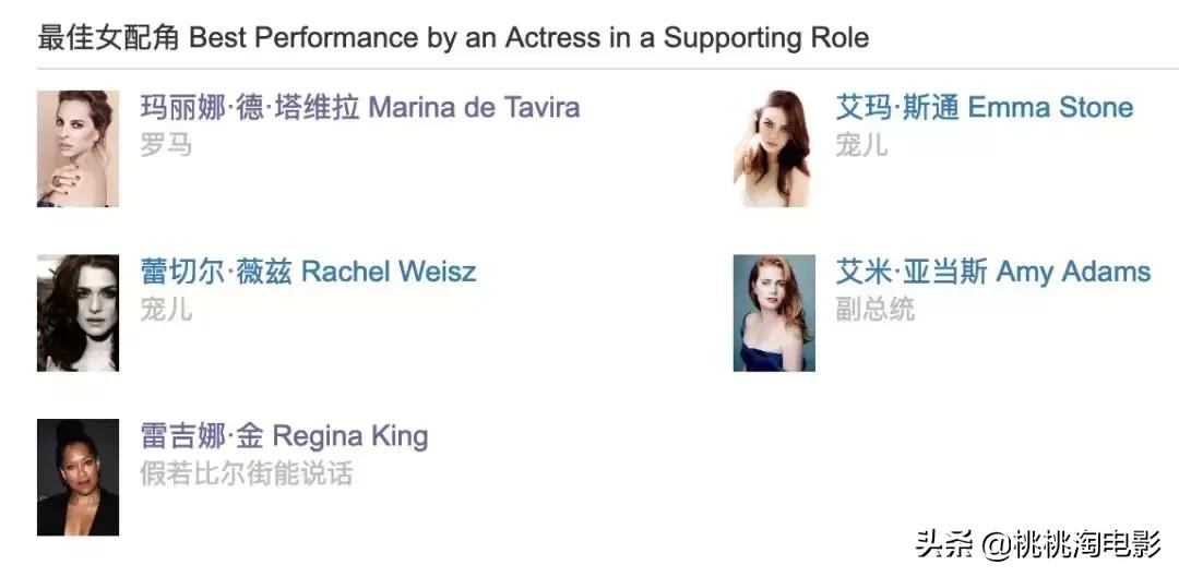 鍚庡ぉ鐢靛奖瑁呭,鍚庡ぉ鐢靛奖涓殑瑁呭