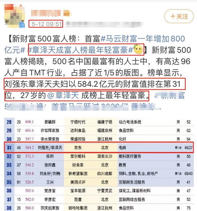 揭秘刘强东幕后不为人知的秘密,刘强东卸任后又有新消息吗