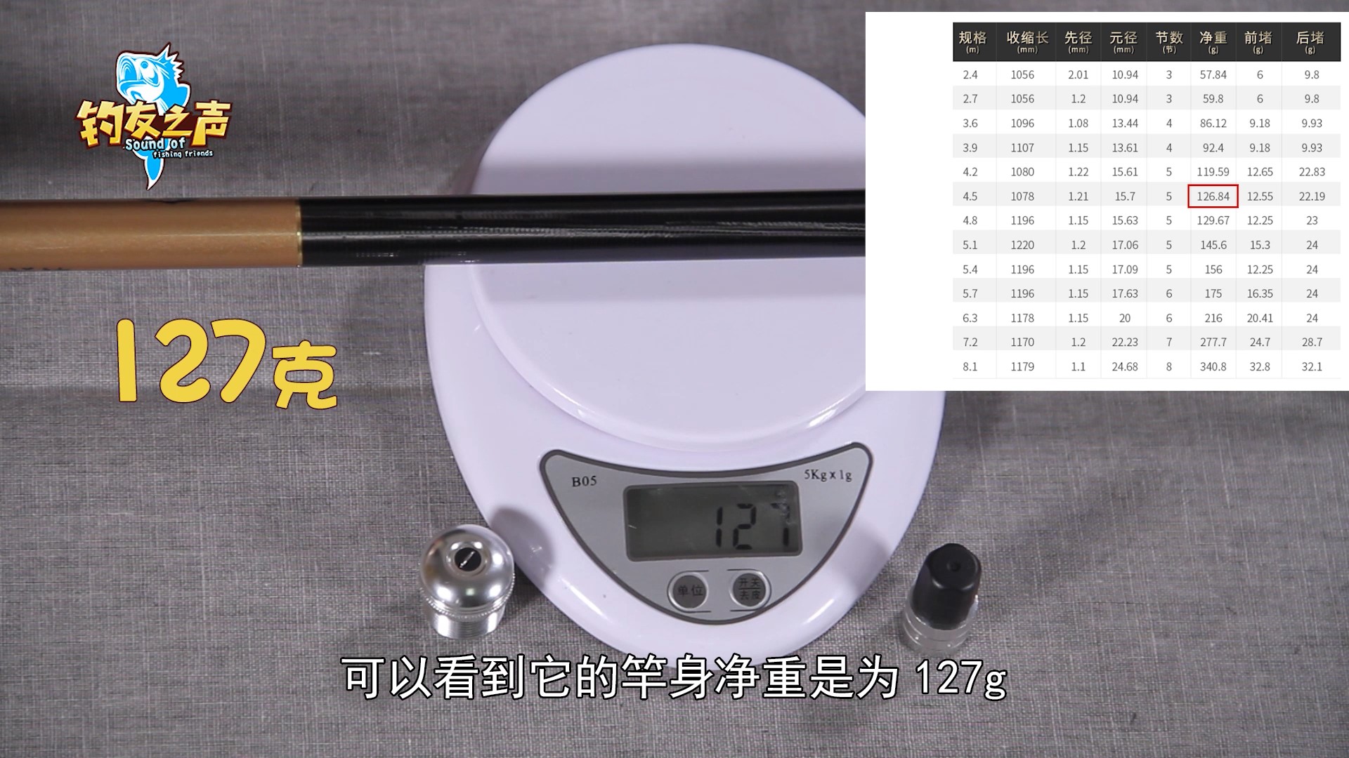 北海盗盗鱼竿测评,北海盗强悍鱼竿测评