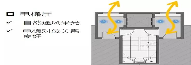 新城控股：康居产品“快枪手”