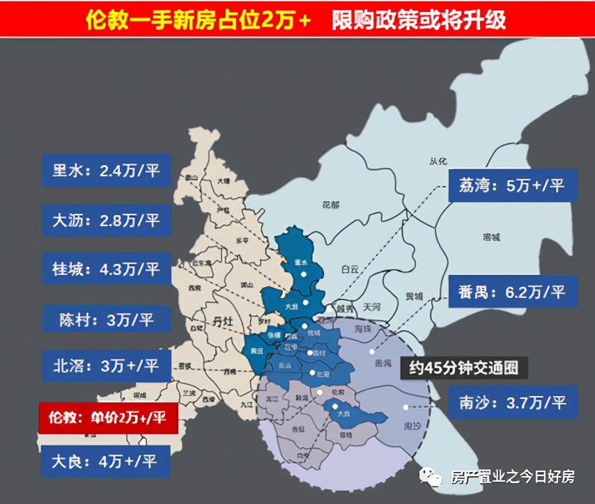 顺德伦教龙湖江与城精装房改造,顺德伦教镇龙湖最新房价