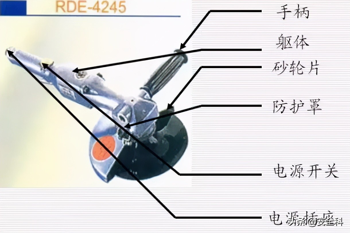 砂轮机未设置防护罩安全隐患描述,砂轮机防护罩安装标准