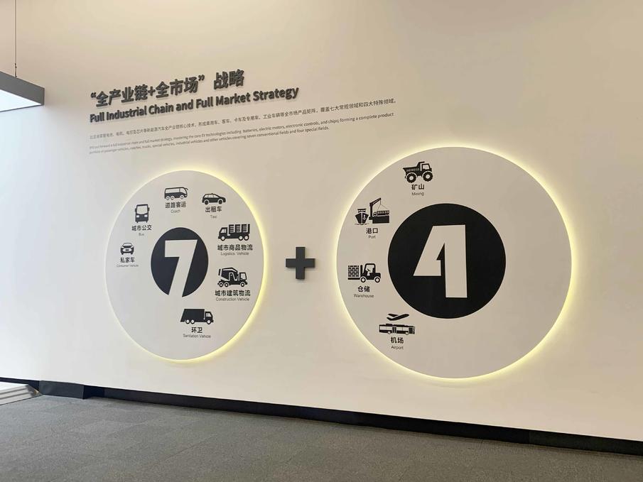 比亚迪从制造到智造,比亚迪中国制造