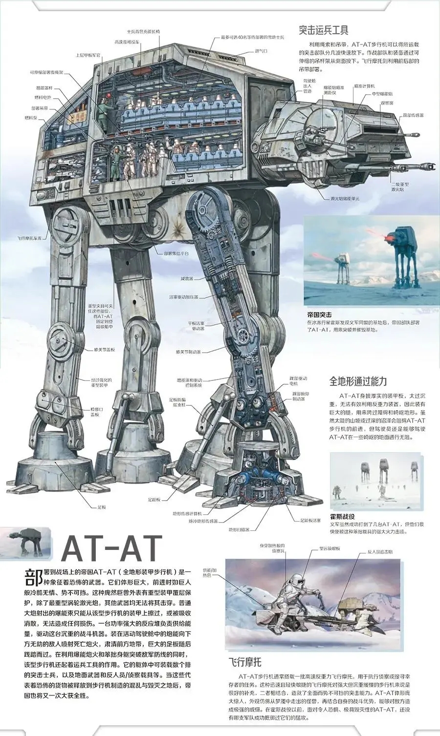 星球大战那些奇葩的设计,星球大战里的所有机甲设计