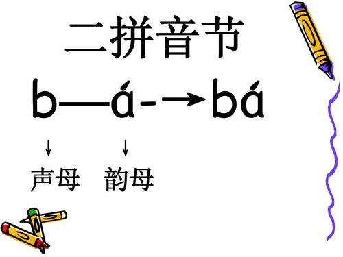 字典查字口诀小学,小学生快速查字典的方法