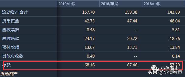 灞变笢鐭冲寲铻嶈祫,灞变笢鐭冲寲浜ц兘