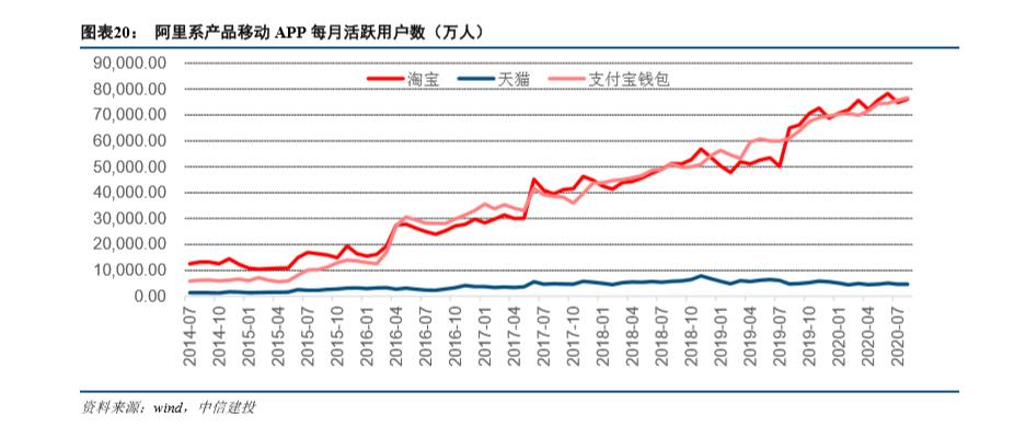 金融科技创新实践报告,金融科技应用报告