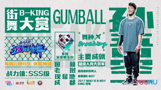 最后谁赢了这就是街舞,说到底还是