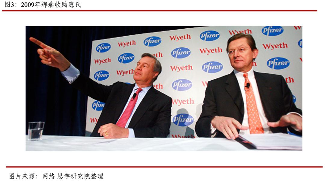 中国第一大药厂辉瑞是怎么来的,辉瑞制药是世界第一大厂吗