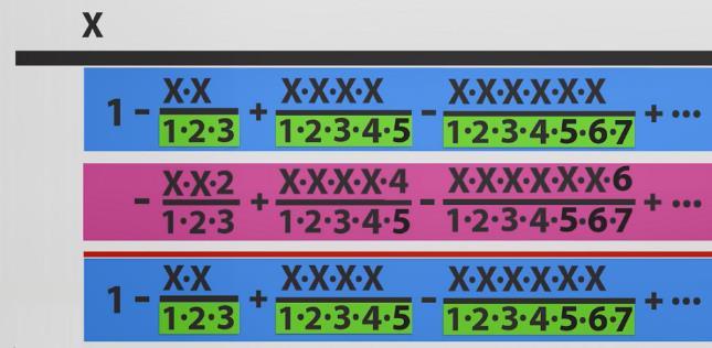 世界上第一个证实的物理事实,最复杂的证明是无理数