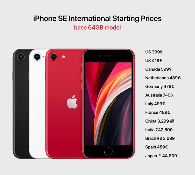 iphonese国行版多少钱,iphonese全球通用