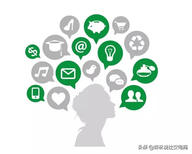 电商分销日常怎么做好营销,电商分销营销模式图解大全