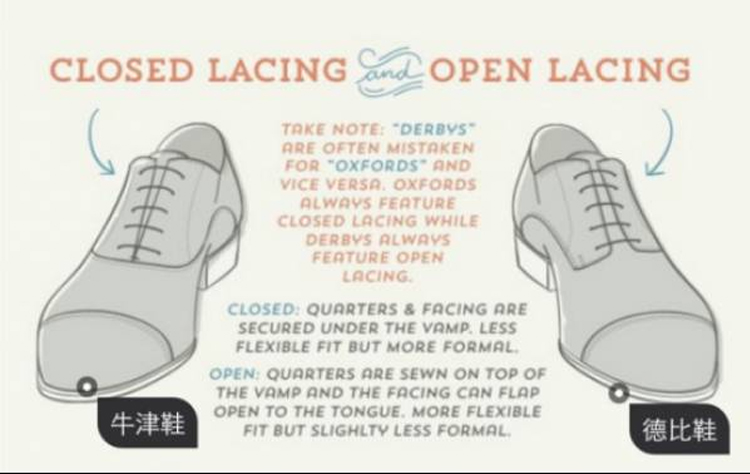 复古布洛克鞋,布洛克鞋哪个牌子经典款