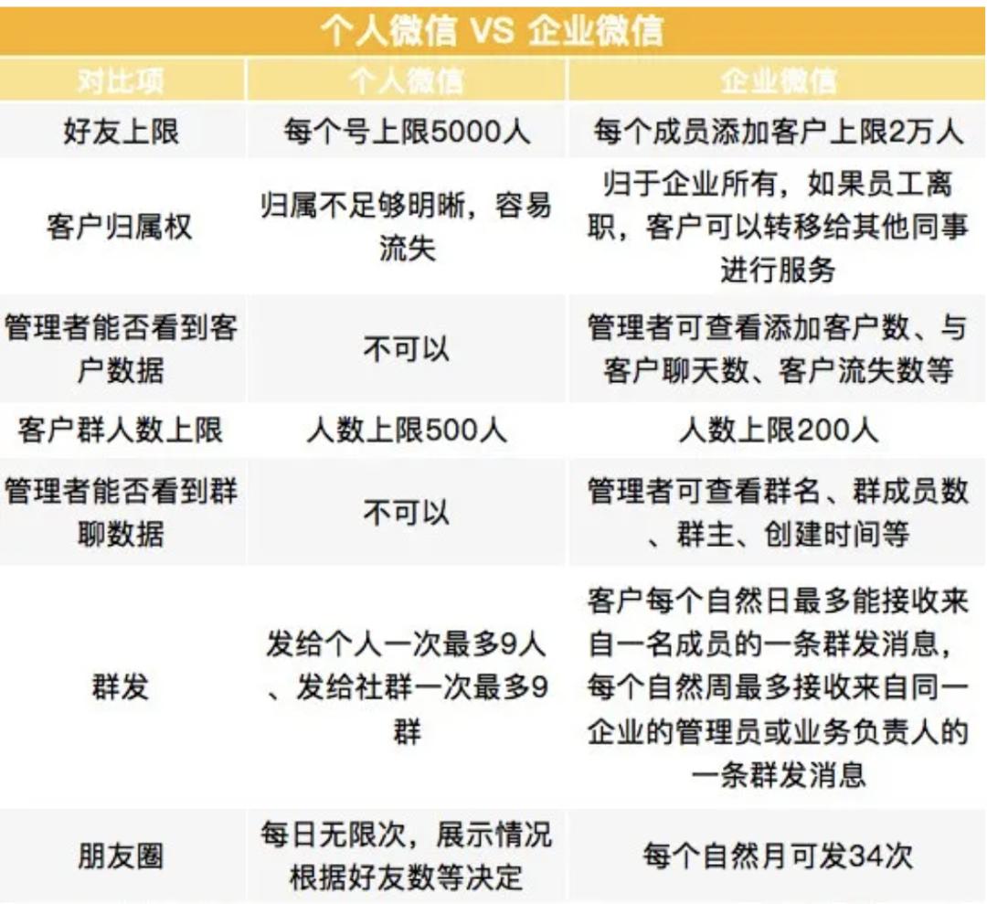 wetool封杀,为什么wetool被封