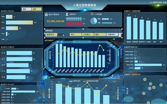 excel全自动统计报表,如何用excel做全自动报表