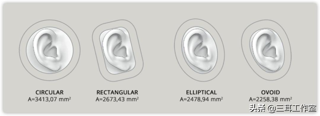 性价比最高的平板耳机,hifi耳机1000左右价位