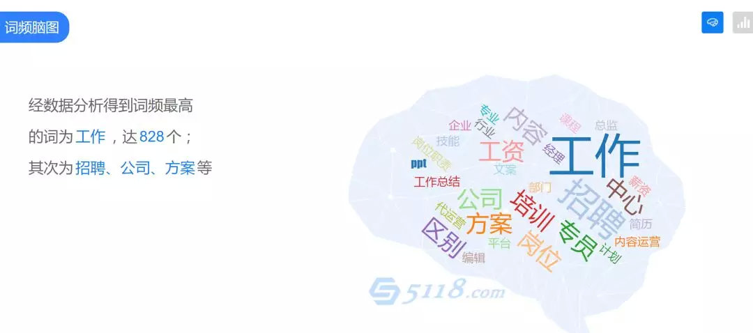 有哪些比较好的文案网站,10个实用的文案网站
