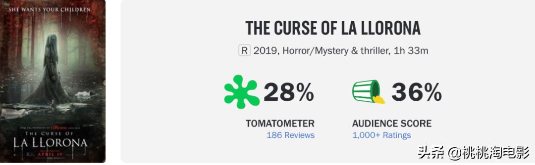 招魂3电影剧情介绍,招魂3电影改编什么事件