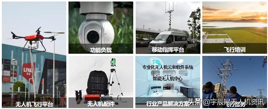 易瓦特科技股份公司经营模式,易瓦特无人机科技园