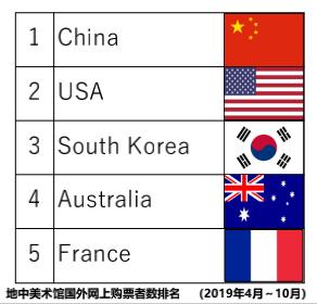 直岛：被垃圾摧毁的荒岛如何变身艺术殿堂